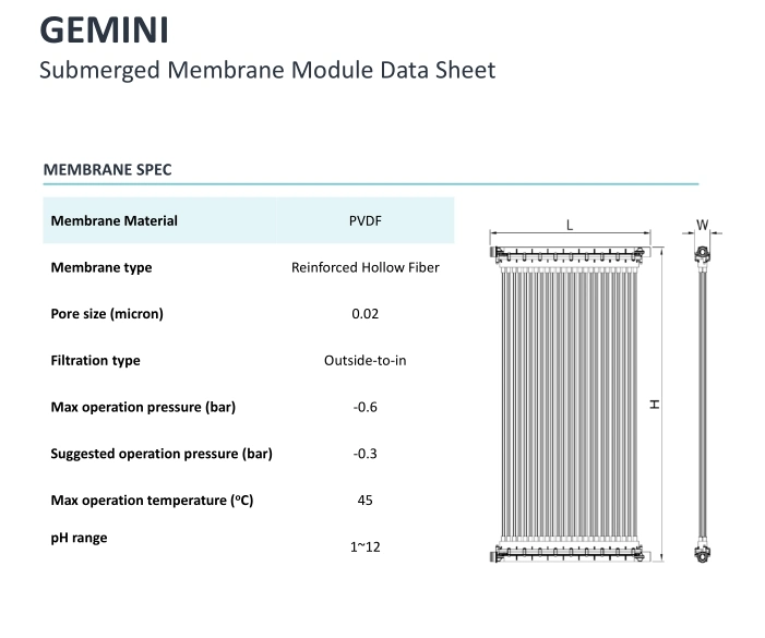 UF Membrane Mbr Sewage Treatment System for Municipal Wastewater